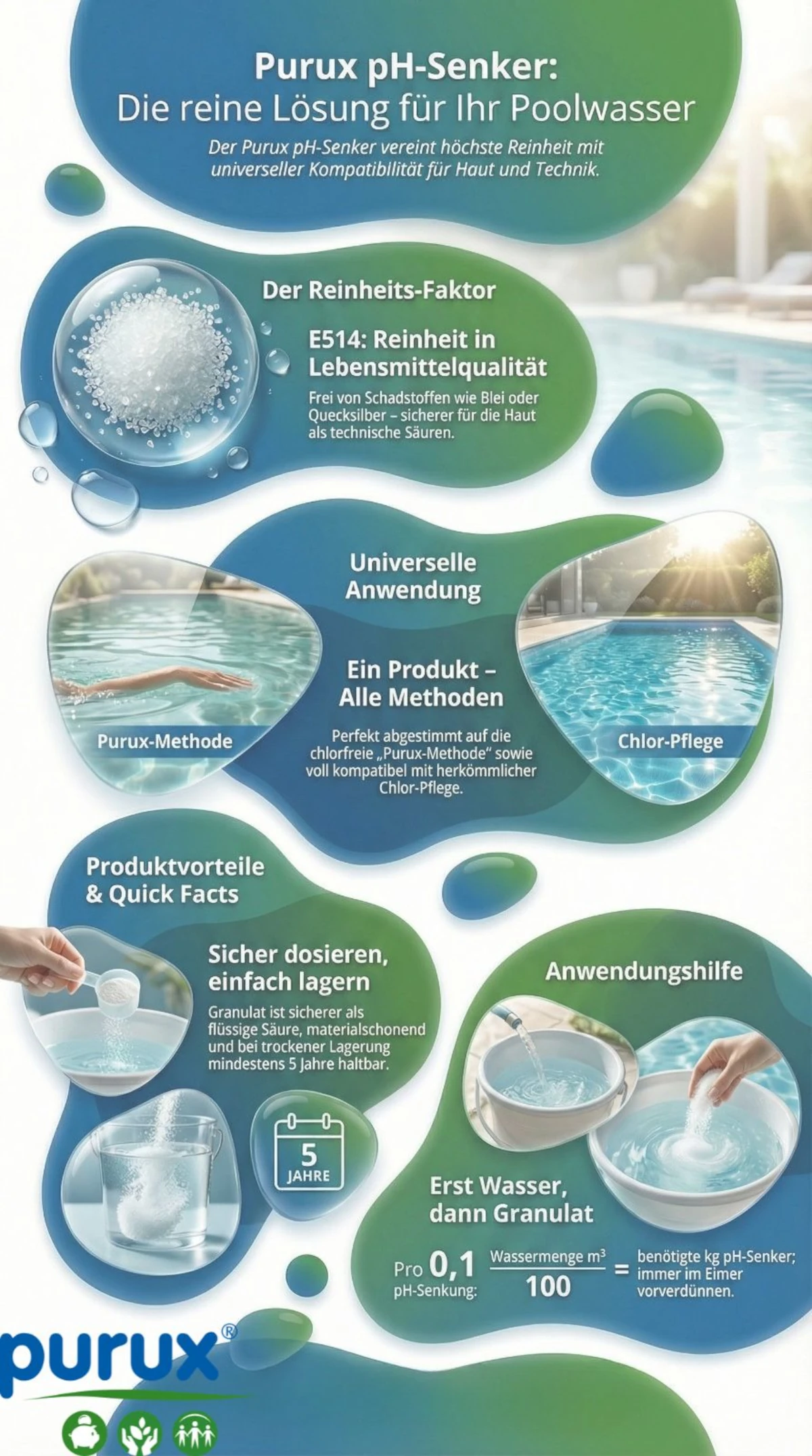 pH-Senker, Poolwasser, Purux, Universelle Anwendung, Granulat