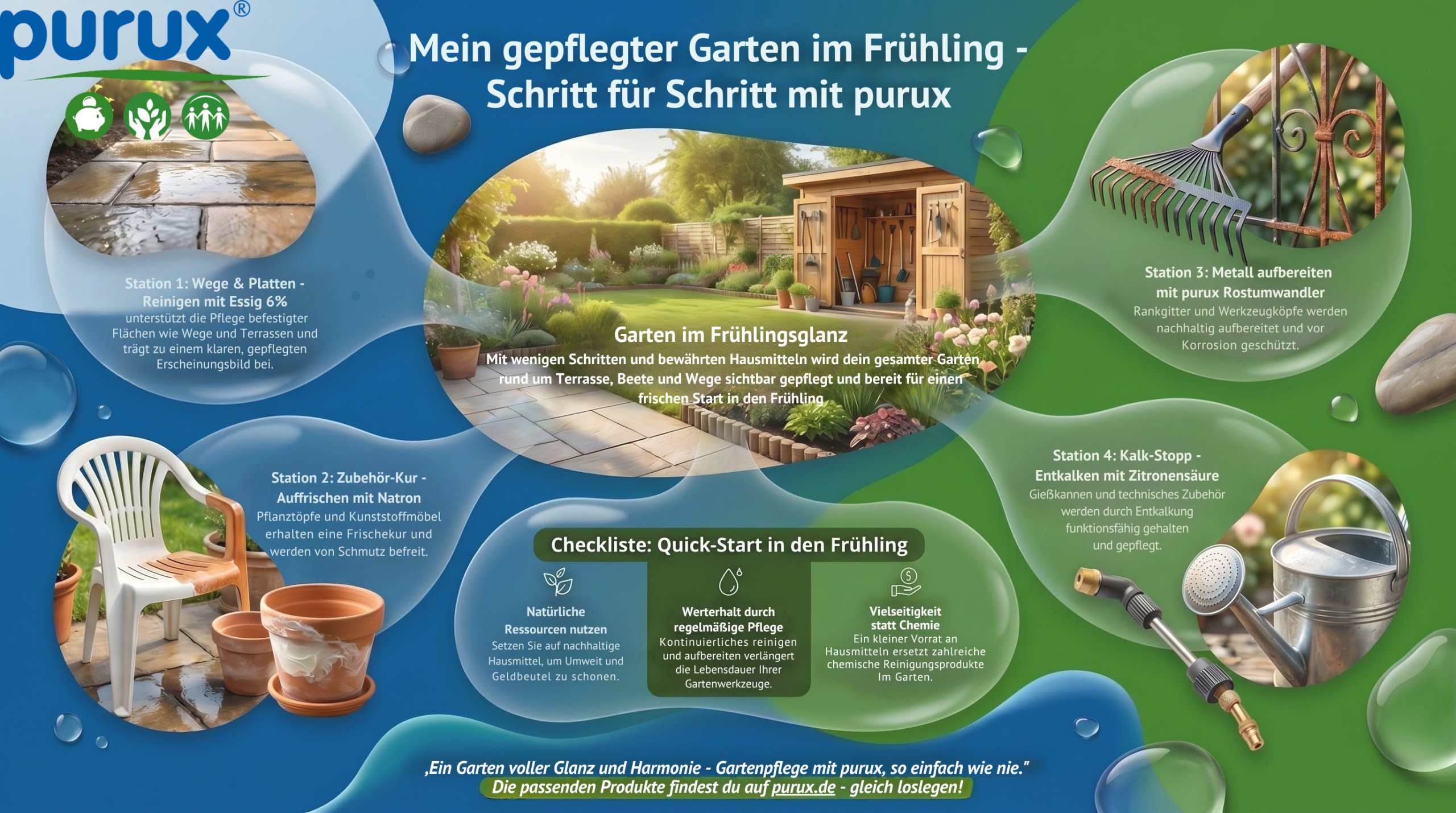 Fr&uuml;hlingsfitter Garten mit Hausmitteln von purux
