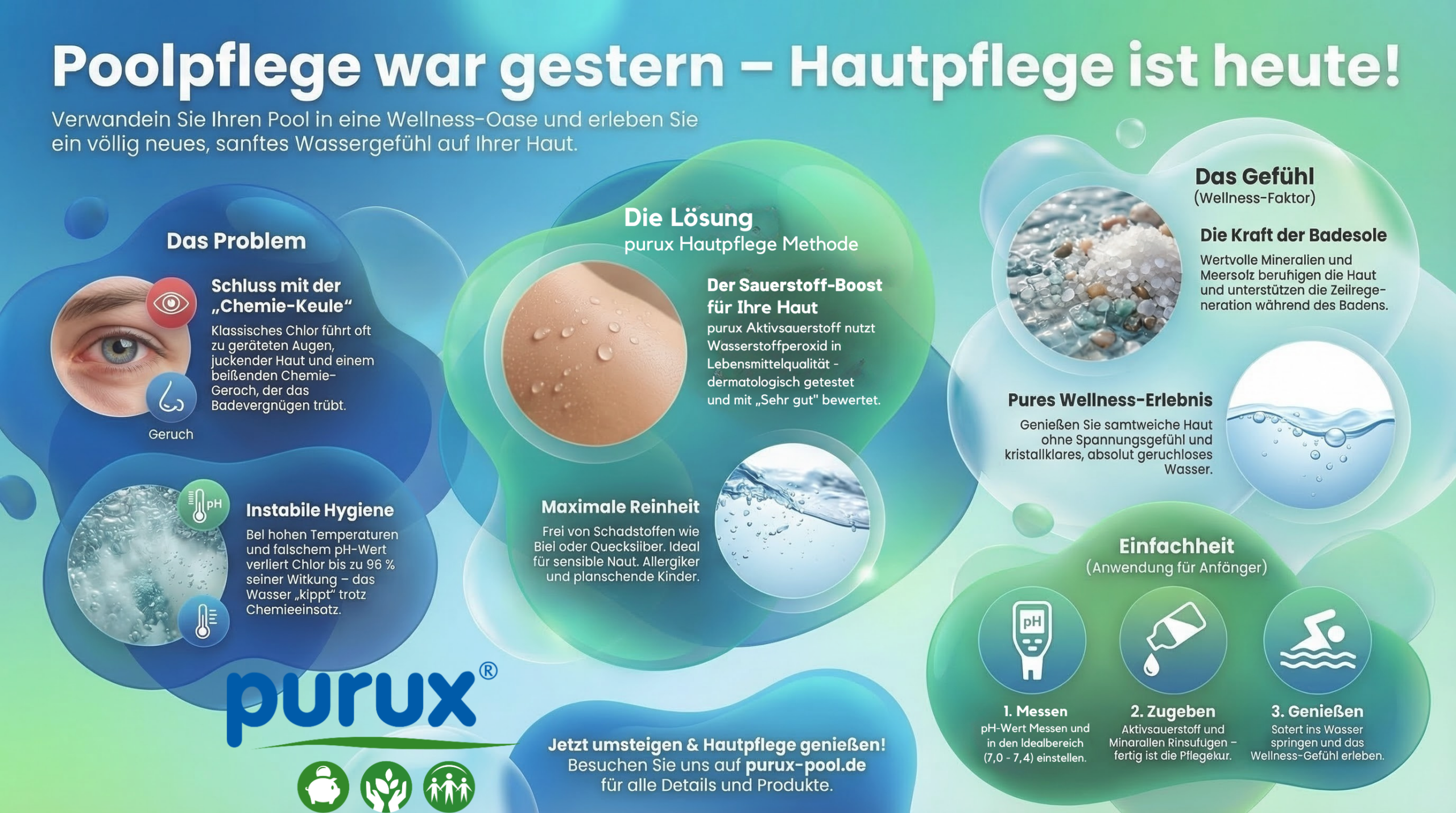 purux pool hautpflege