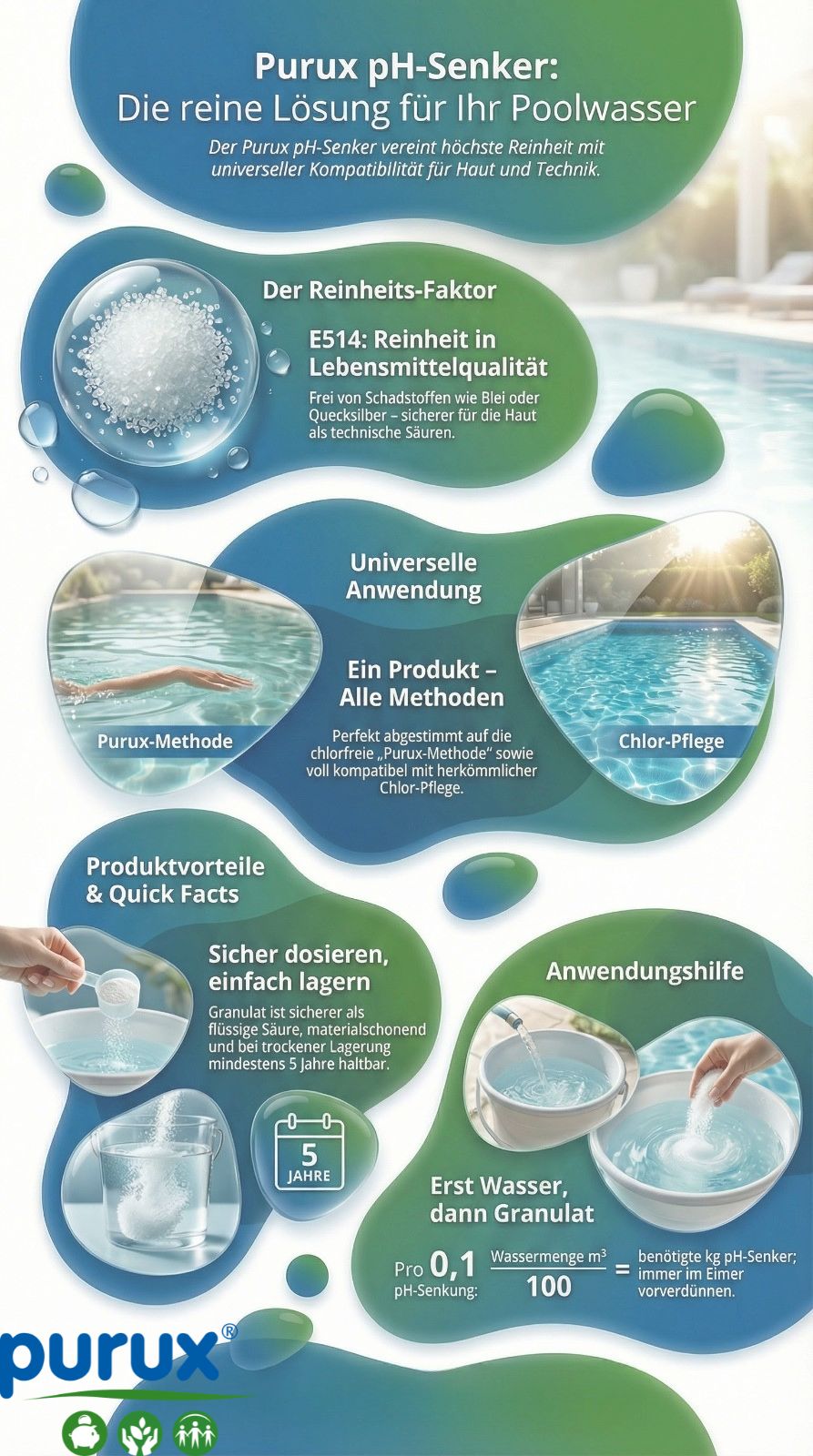 pH-Senker, Poolwasser, Purux, Universelle Anwendung, Granulat